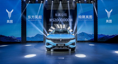 東風(fēng) 站在5200萬輛的肩膀眺望遠方