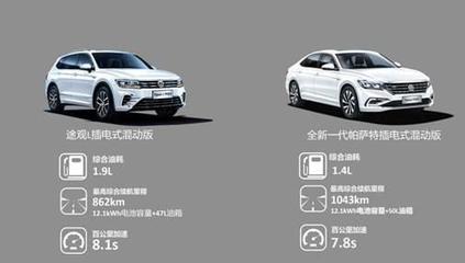 上汽大眾高能雙擎告別新能源續航焦慮