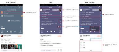 聲入人心，智聯(lián)萬物——喜馬拉雅FM產(chǎn)品分析報告